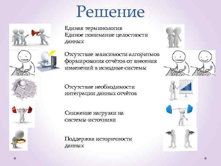 Решение Единая терминология Единое понимание целостности данных Отсутствие зависимости алгоритмов формирования отчётов от внесения