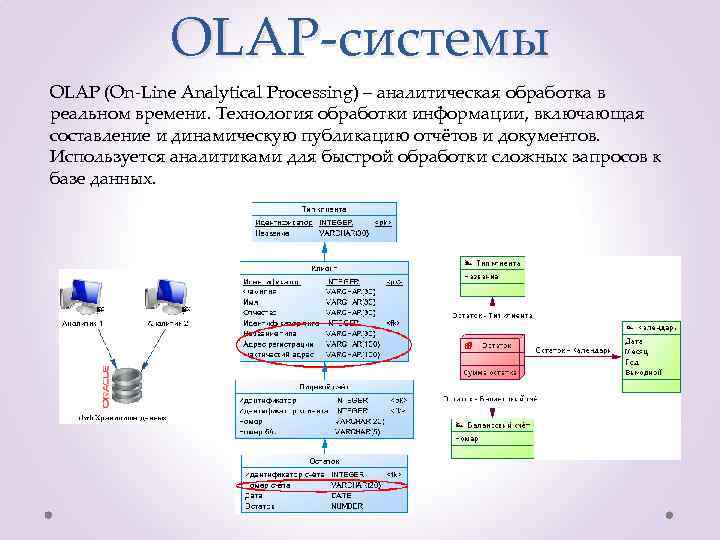 OLAP-системы OLAP (On-Line Analytical Processing) – аналитическая обработка в реальном времени. Технология обработки информации,