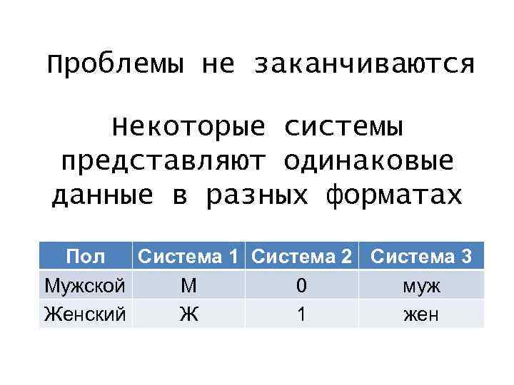Проблемы не заканчиваются Некоторые системы представляют одинаковые данные в разных форматах Пол Система 1