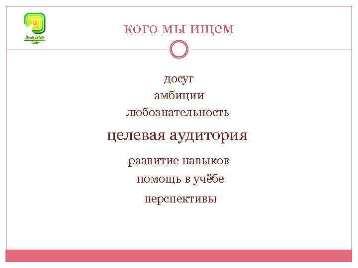 кого мы ищем досуг амбиции любознательность целевая аудитория развитие навыков помощь в учёбе перспективы