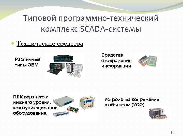 Комплекс технических систем