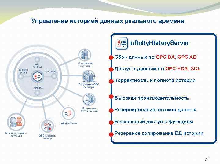 Управление историей данных реального времени Infinity. History. Server Сбор данных по OPC DA, OPC