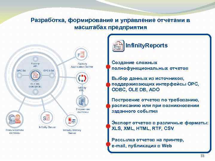 Разработка, формирование и управление отчетами в масштабах предприятия Infinity. Reports Создание сложных полнофункциональных отчетов