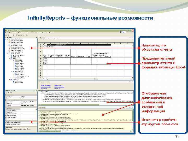 Infinity. Reports – функциональные возможности Навигатор по объектам отчета Предварительный просмотр отчета в формате