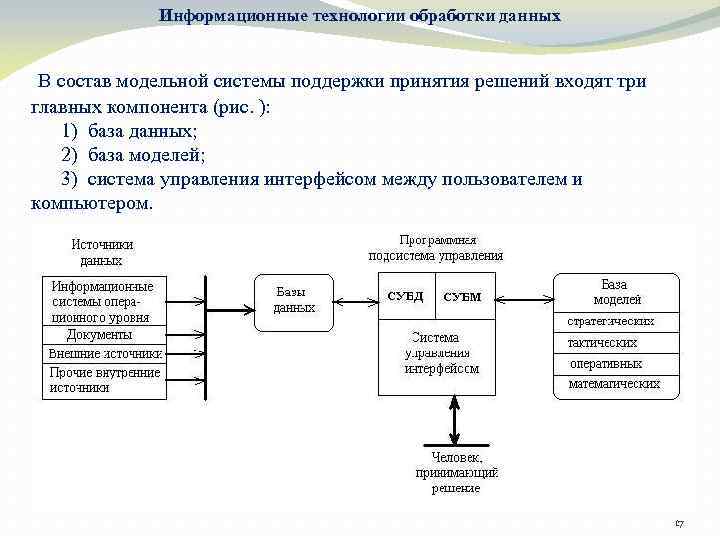 Обработка данных осуществляется. Структура информационной системы база данных обработка данных. Информационные технологии обработки данных предназначены для. Обработка данных в базе данных кратко. Информационные технологии обработки данных примеры.