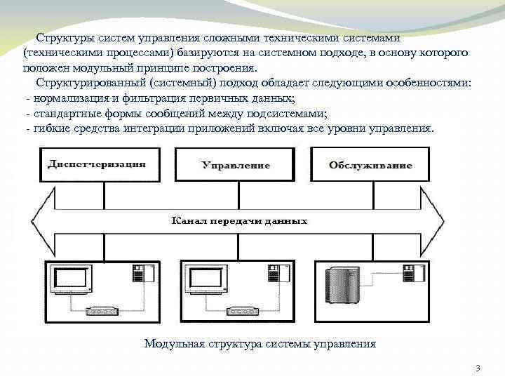  Структуры систем управления сложными техническими системами (техническими процессами) базируются на системном подходе, в