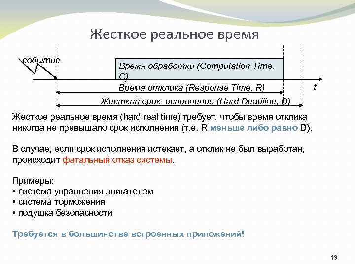 Жесткое реальное время событие Время обработки (Computation Time, C) Время отклика (Response Time, R)