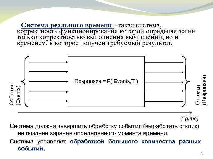 Системы реального времени