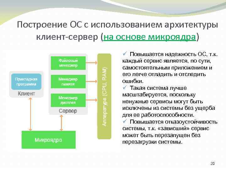 Надежность операционных систем