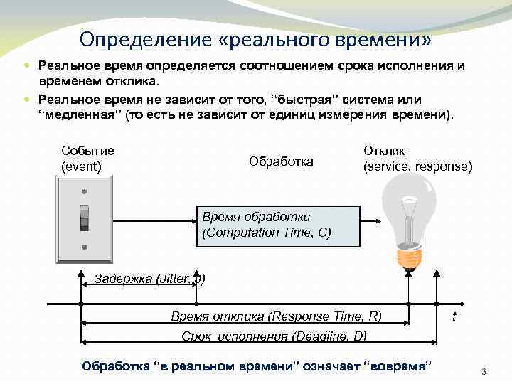 Реальные определения. Время отклика системы на внешние события. Время отклика измеряется как. Время отклика систем реального времени. Время отклика в системе на внешние события как называется.