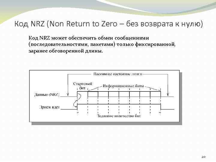 Код NRZ (Non Return to Zero – без возврата к нулю) Код NRZ может