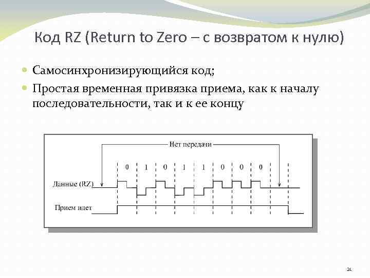 Return code 2. Код с возвратом к нулю. RZ метод кодирования. Самосинхронизирующиеся коды. Самосинхронизация сигнала.