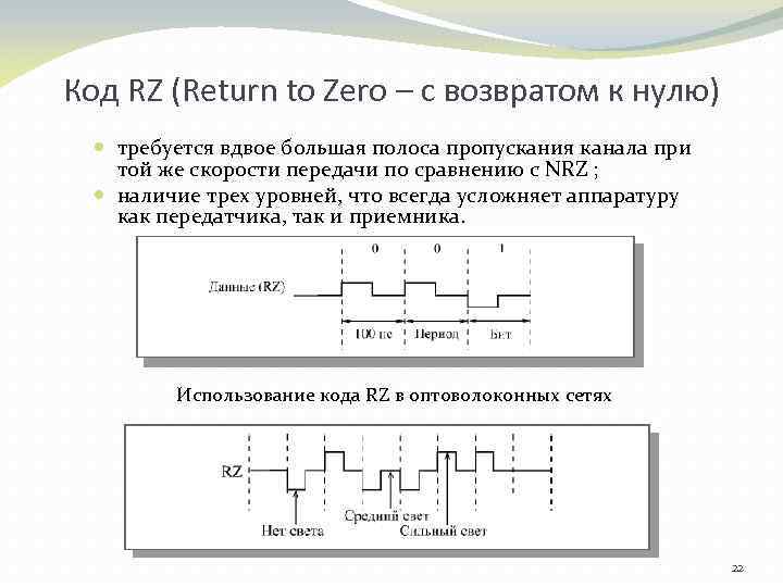 Код RZ (Return to Zero – с возвратом к нулю) требуется вдвое большая полоса
