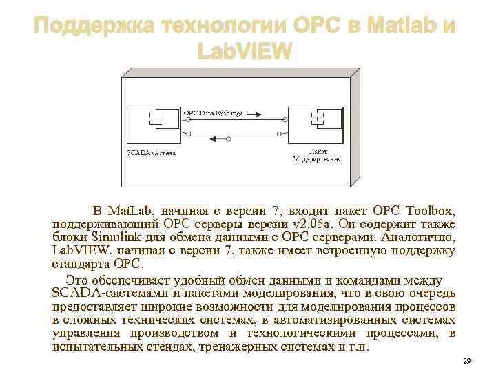 Поддержка технологии ОРС в Matlab и Lab. VIEW В Mat. Lab, начиная с версии