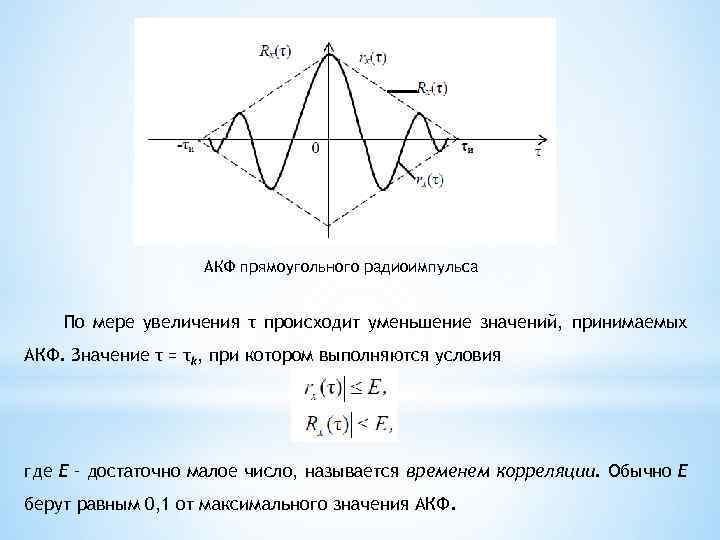 АКФ прямоугольного радиоимпульса По мере увеличения τ происходит уменьшение значений, принимаемых АКФ. Значение τ