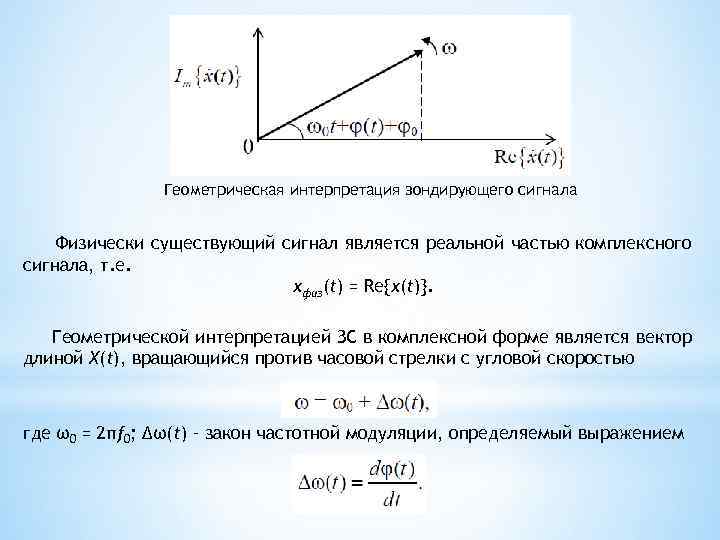 Геометрическая интерпретация зондирующего сигнала Физически существующий сигнал является реальной частью комплексного сигнала, т. е.