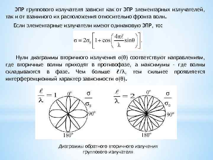 ЭПР группового излучателя зависит как от ЭПР элементарных излучателей, так и от взаимного их