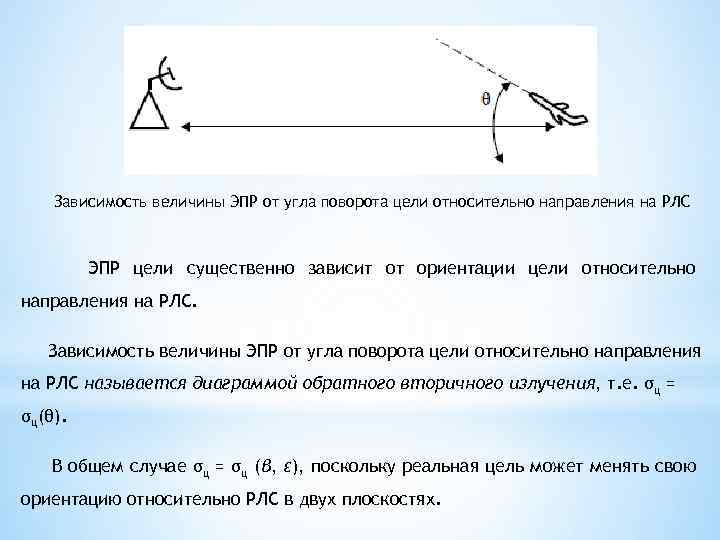 Относительно направления. ЭПР цели. ЭПР цели радиолокация. Расчет ЭПР цели. Зависимость дальности обнаружения от ЭПР.