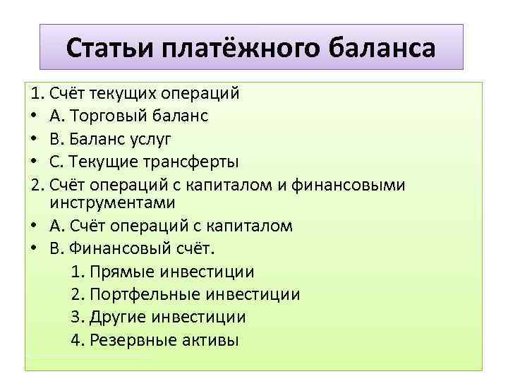 Статьи платежей