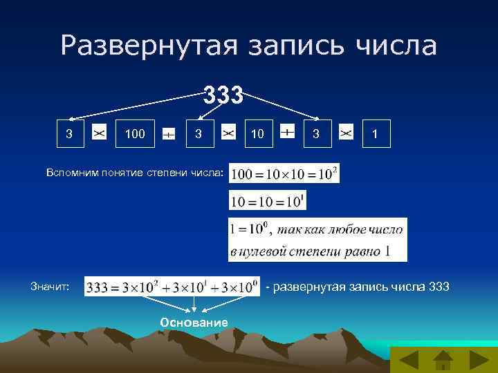 Развернутая запись числа 333 3 100 3 1 Вспомним понятие степени числа: Значит: -
