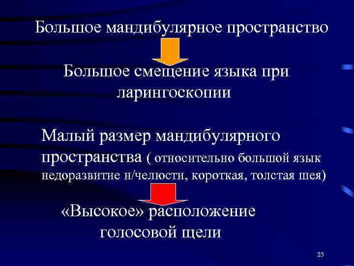 Большое мандибулярное пространство Большое смещение языка при ларингоскопии Малый размер мандибулярного пространства ( относительно