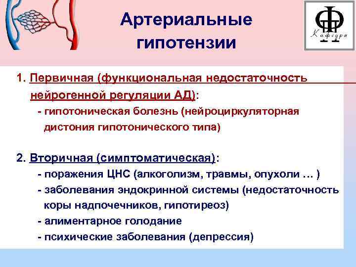 Гипотонический синдром. Артериальная гипотензия. Гипотоническая болезнь патофизиология. Гипотензия классификация. Гипотензия этиология.