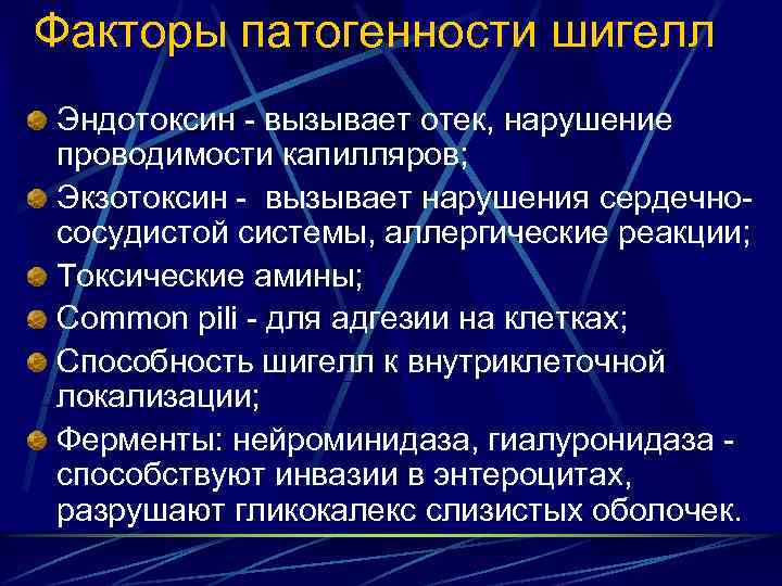 Факторы патогенности шигелл Эндотоксин - вызывает отек, нарушение проводимости капилляров; Экзотоксин - вызывает нарушения