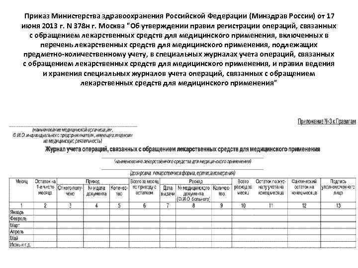  Приказ Министерства здравоохранения Российской Федерации (Минздрав России) от 17 июня 2013 г. N