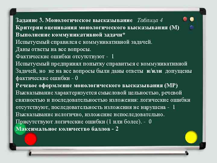 Задание 3. Монологическое высказывание Таблица 4 Критерии оценивания монологического высказывания (М) Выполнение коммуникативной задачи*