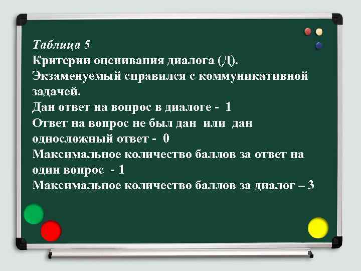 Таблица 5 Критерии оценивания диалога (Д). Экзаменуемый справился с коммуникативной задачей. Дан ответ на