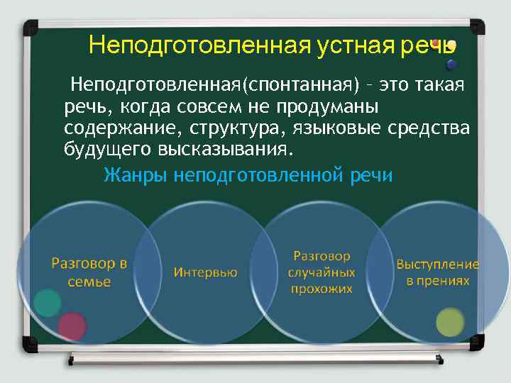 Неподготовленная устная речь Неподготовленная(спонтанная) – это такая речь, когда совсем не продуманы содержание, структура,