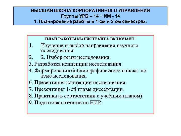 ВЫСШАЯ ШКОЛА КОРПОРАТИВНОГО УПРАВЛЕНИЯ Группы УРБ – 14 + ИМ - 14 1. Планирование