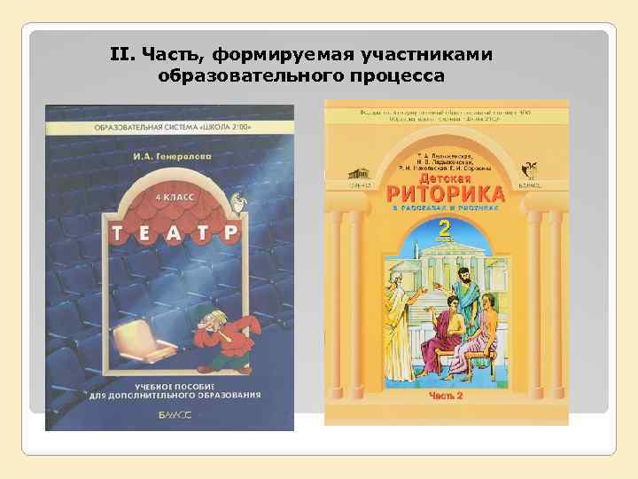 II. Часть, формируемая участниками образовательного процесса 