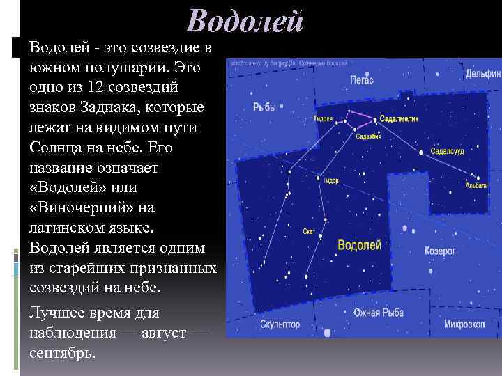 Карта созвездия водолея