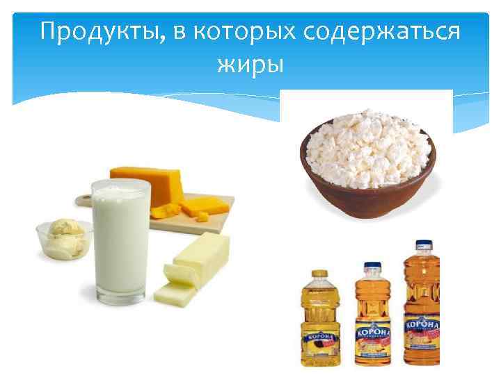 Продукты, в которых содержаться жиры 