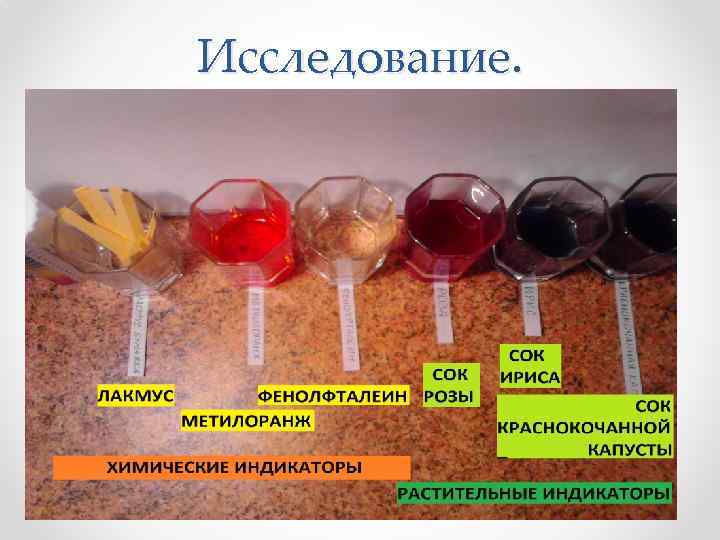 Определение кислотности соков. Определение кислотности макаронных изделий. Исследование кислотности. Определение кислотности пищевых продуктов. Кислотность граната.