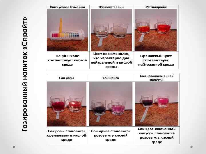 Газированный напиток «Спрайт» _ 