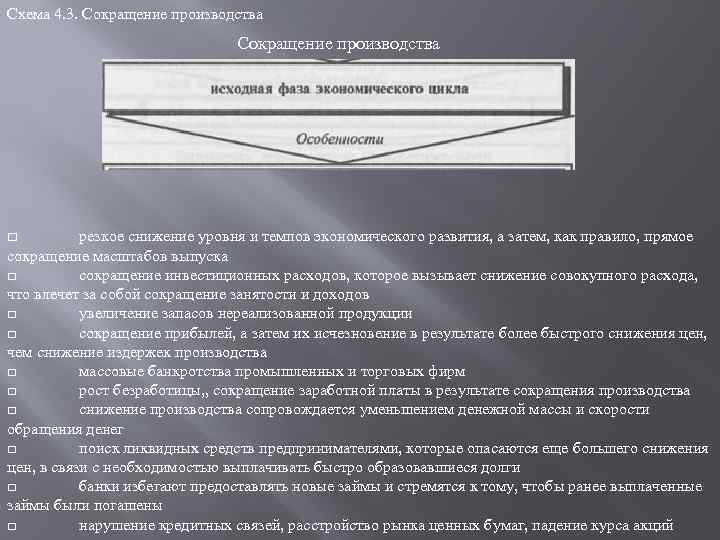 Схема 4. 3. Сокращение производства □ резкое снижение уровня и темпов экономического развития, а