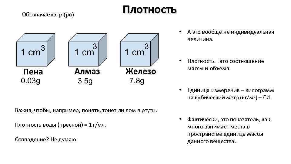 Обозначается ρ (ро) Плотность • А это вообще не индивидуальная величина. • Плотность –