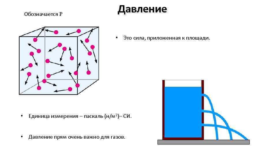 Обозначается Р Давление • Это сила, приложенная к площади. • Единица измерения – паскаль