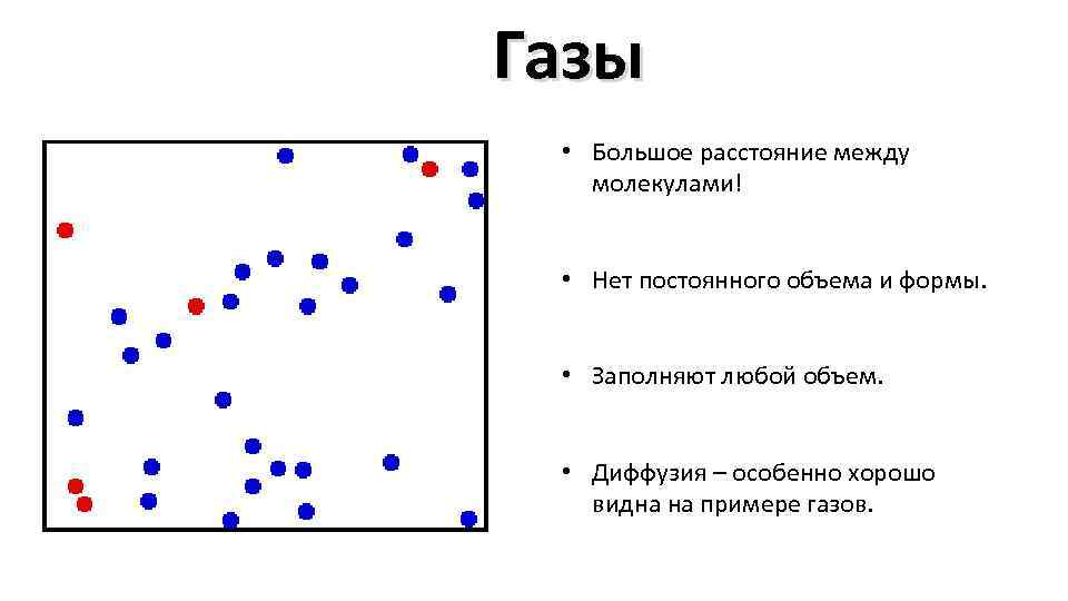 Газы • Большое расстояние между молекулами! • Нет постоянного объема и формы. • Заполняют