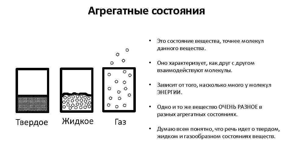 Агрегатные состояния • Это состояние вещества, точнее молекул данного вещества. • Оно характеризует, как