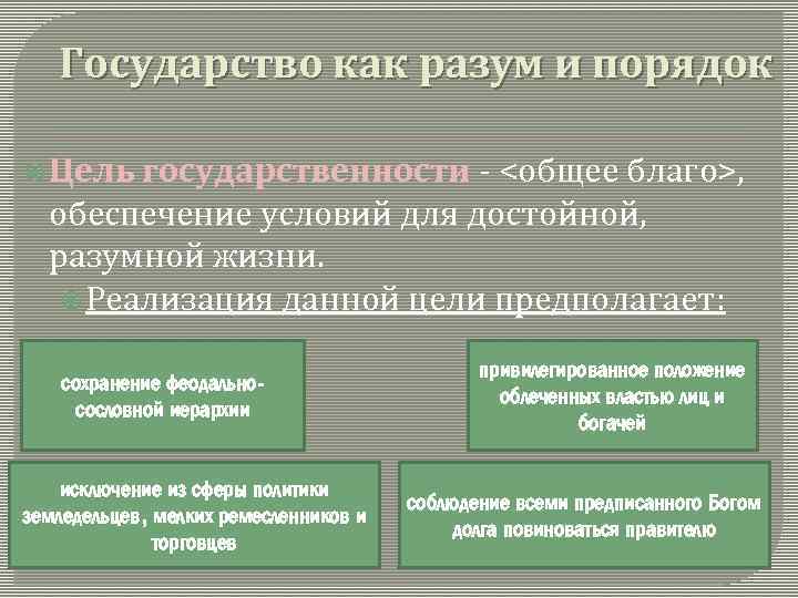 Государство как разум и порядок Цель государственности - <общее благо>, обеспечение условий для достойной,