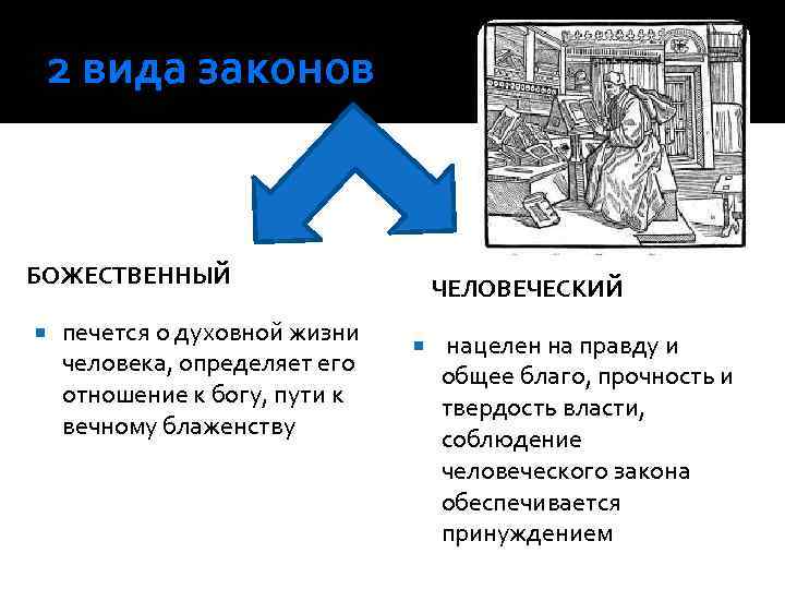 2 вида законов БОЖЕСТВЕННЫЙ печется о духовной жизни человека, определяет его отношение к богу,