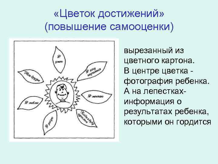  «Цветок достижений» (повышение самооценки) вырезанный из цветного картона. В центре цветка фотография ребенка.