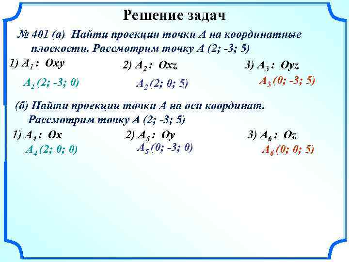 Решение задач № 401 (а) Найти проекции точки А на координатные плоскости. Рассмотрим точку