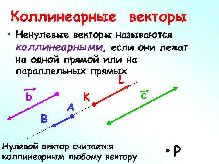 Векторы лежащие на одной прямой коллинеарны