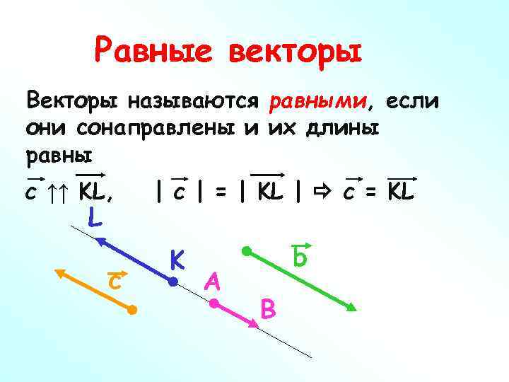 Равные векторы фото