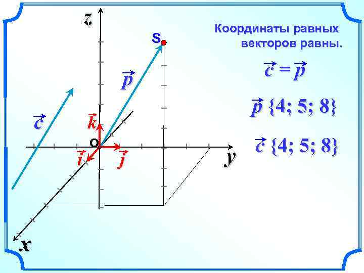 I I I I I I I p c x k O I I