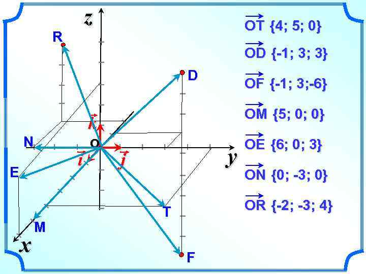 k NI I I O E x i M j T I I I